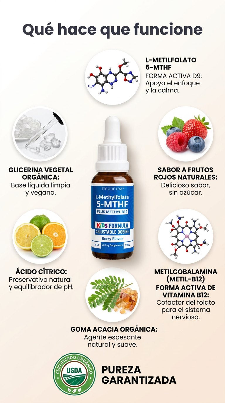 Ingredientes