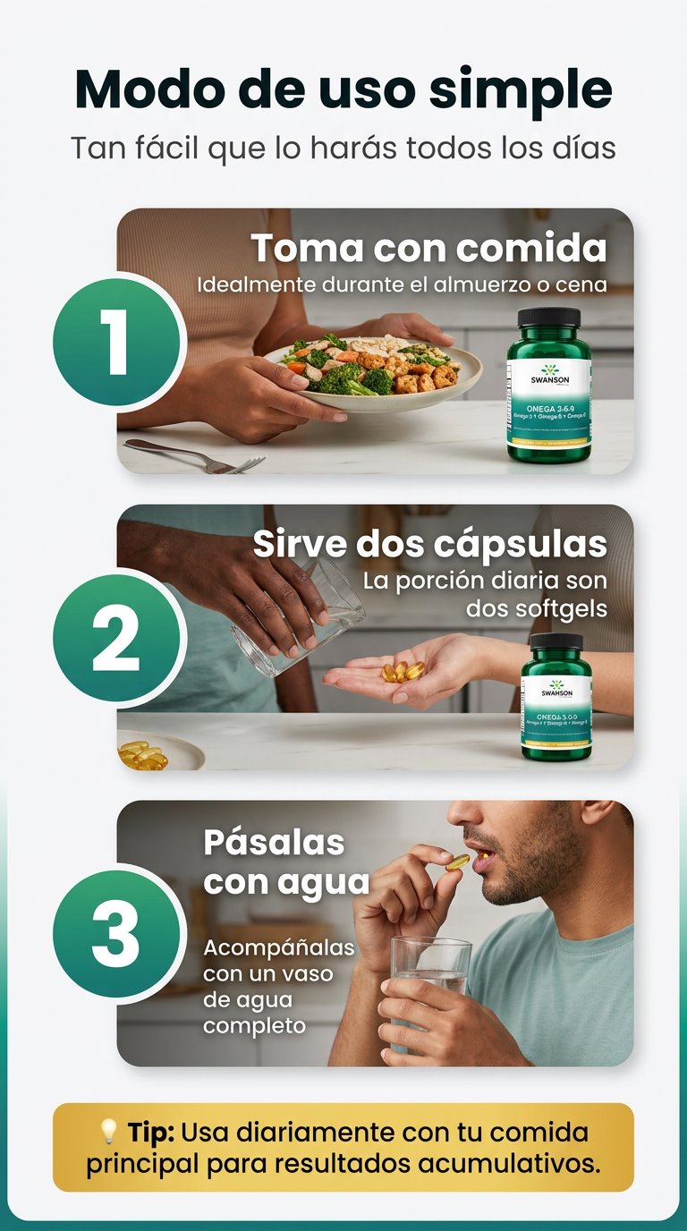 Modo de uso: dos cápsulas con la comida y un vaso de agua